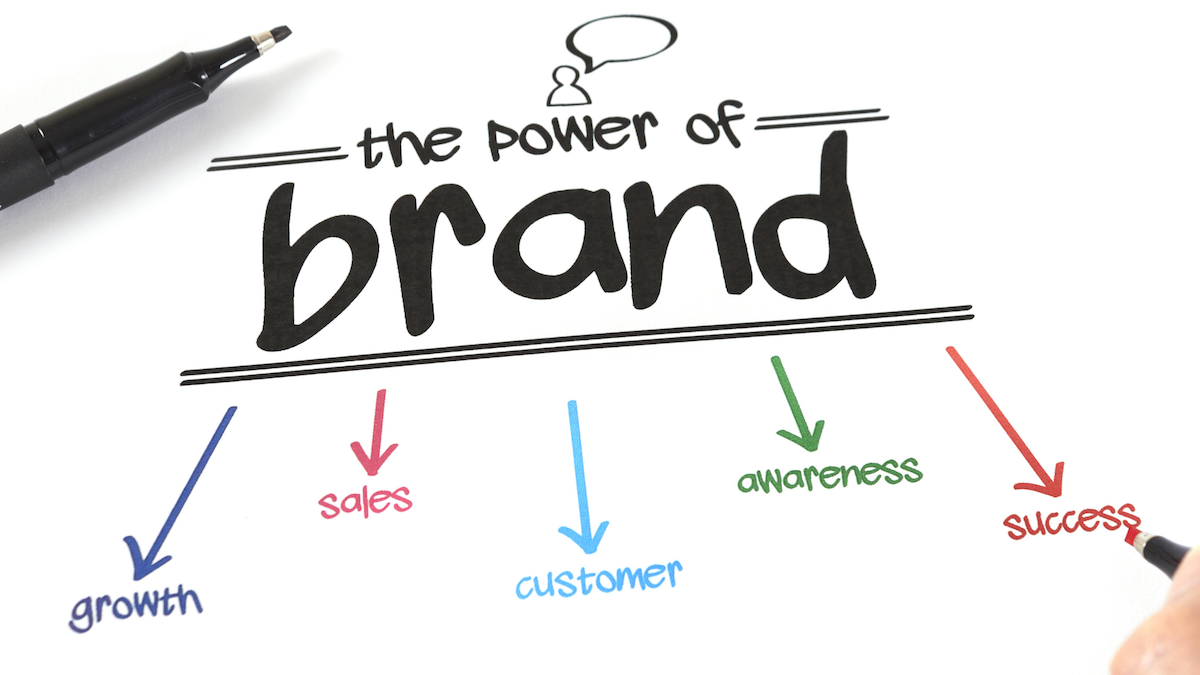 7. Establish Your Brand Identity Establish Your Brand Identity