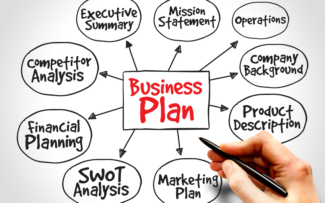 Beginner’s Guide: Crafting Your First Business Plan