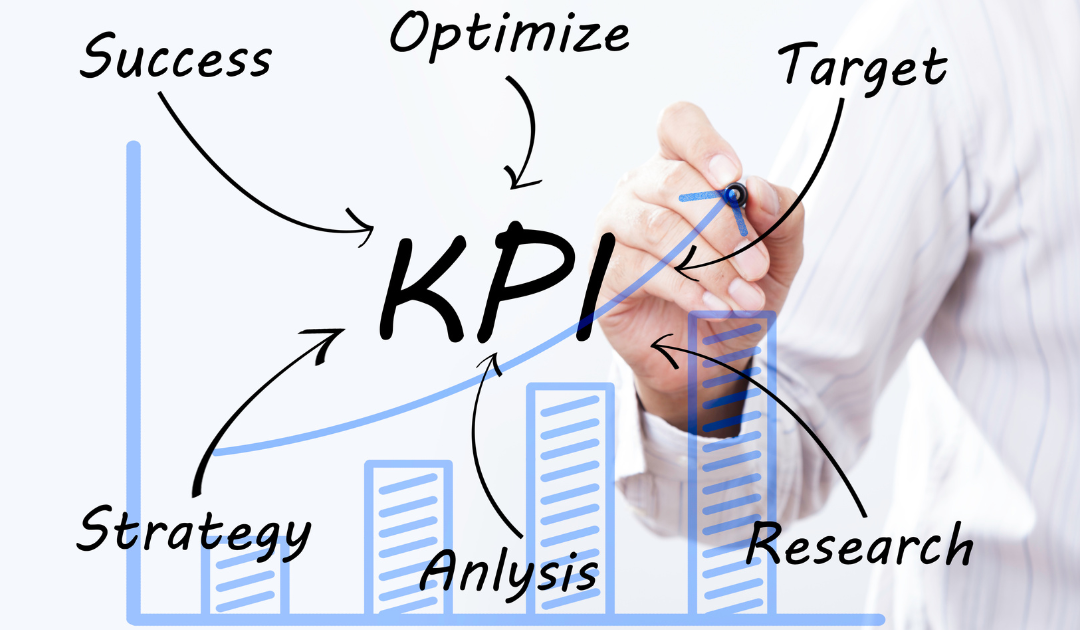 Leading KPIs