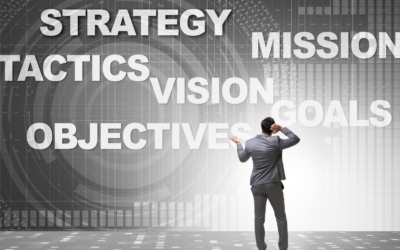 The Role of Business Plan Objectives