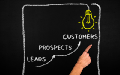 10 Inspiring Inbound Sales Examples for Small Businesses