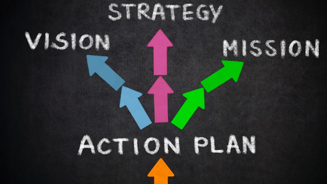 SWOT Analysis for Strategic Planning SWOT Analysis for Strategic Planning