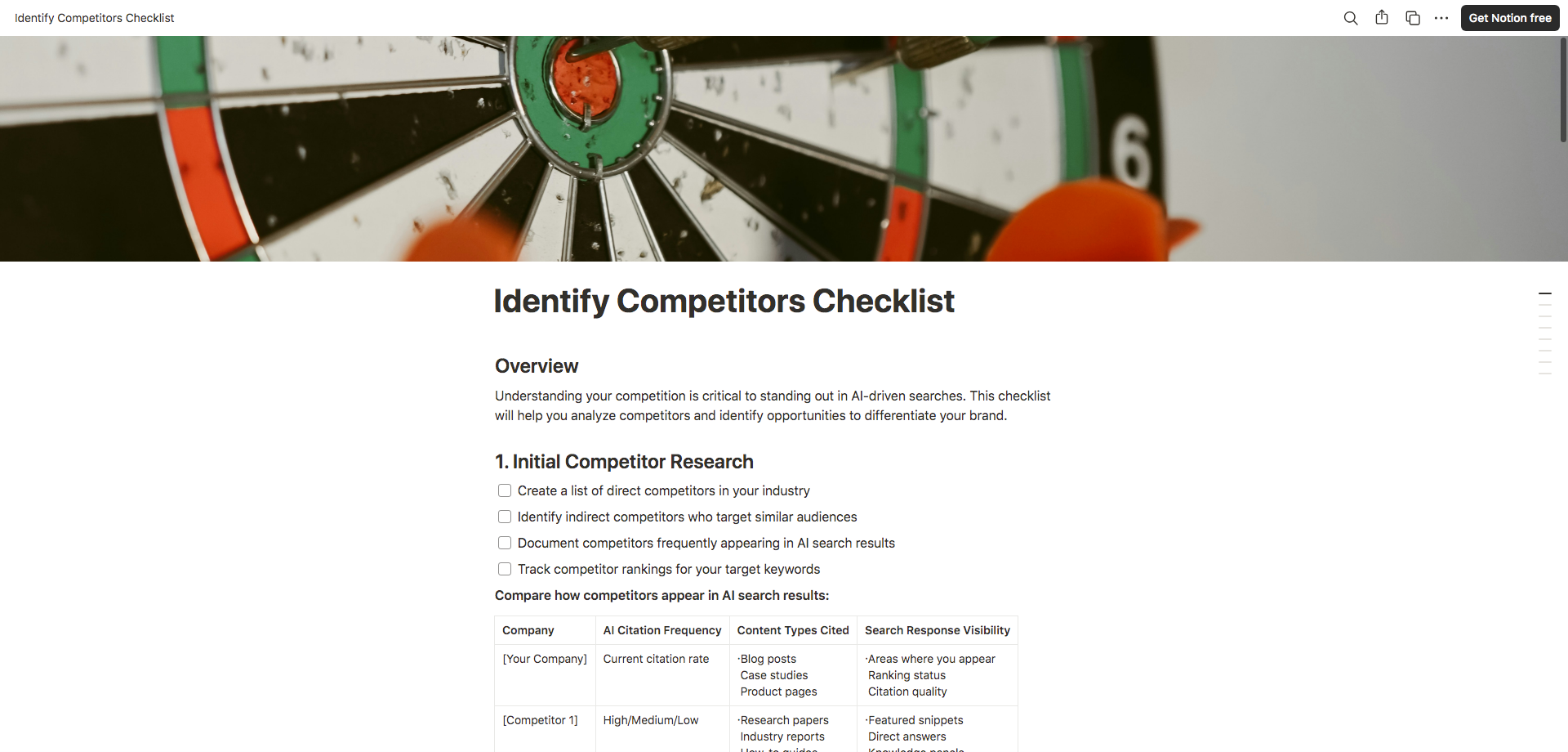 Identify Competitors Checklist