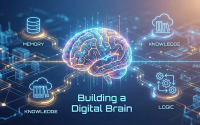 The Digital Brain — Building the Infrastructure for Scalable Growth